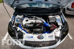 Dress up kit - MK2 Focus