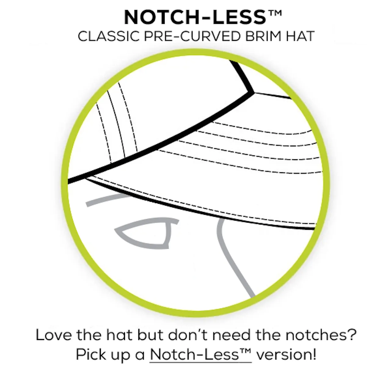 Notch Classic Adjustable Lower Receiver Trucker